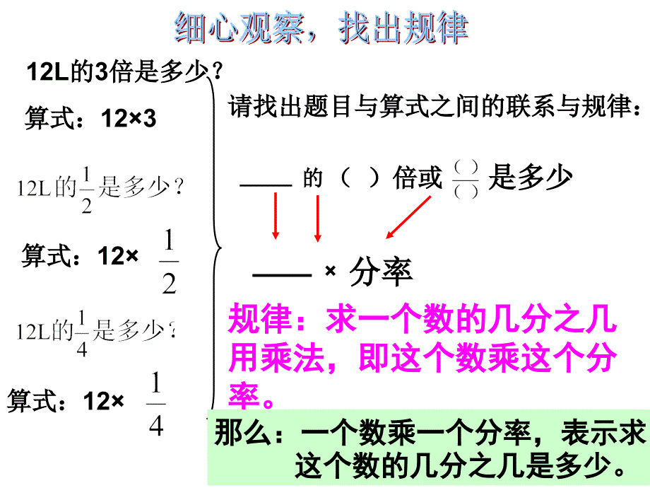 整数乘分数课件_第2页