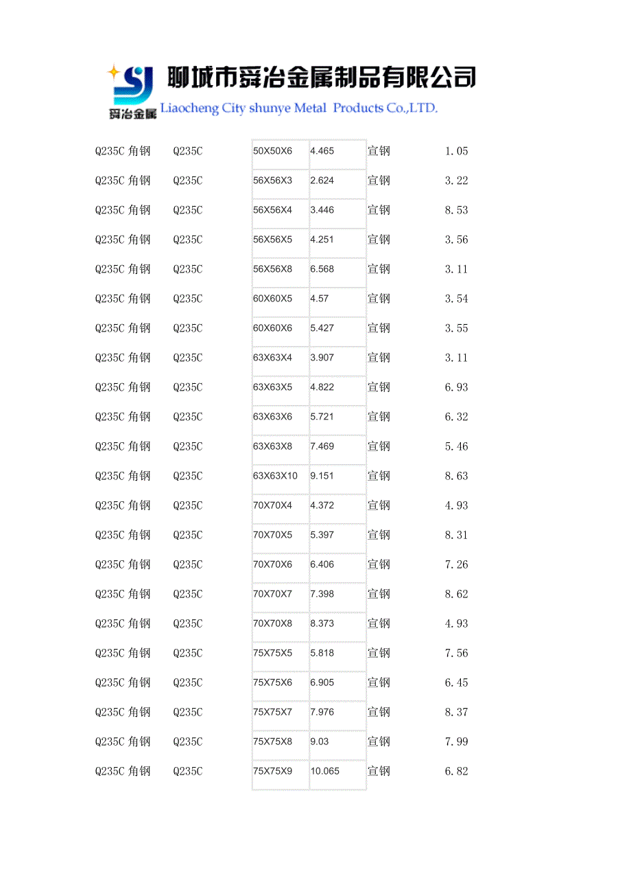 Q235D角钢-【Q235D角钢厂家】.docx_第4页