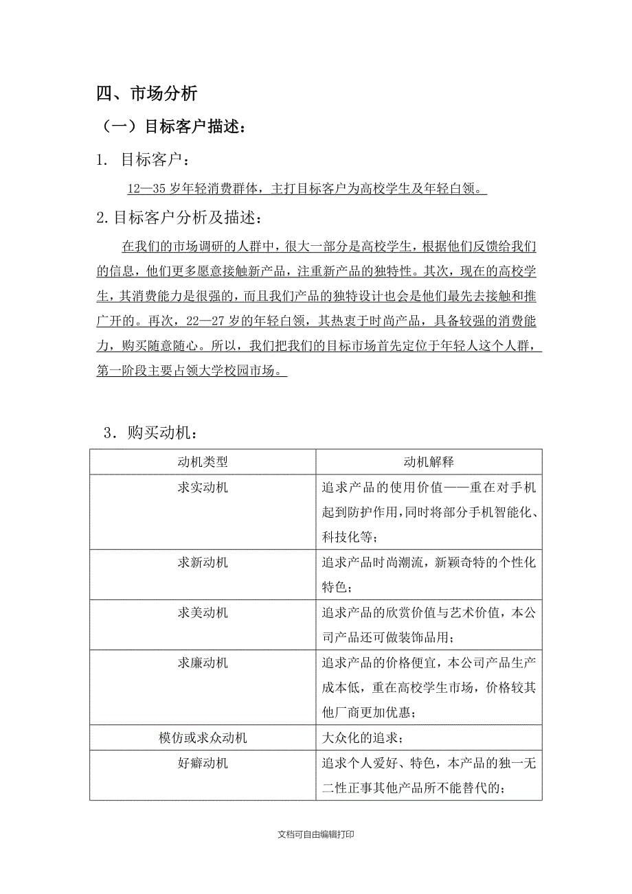 微型企业创业计划书模板_第5页