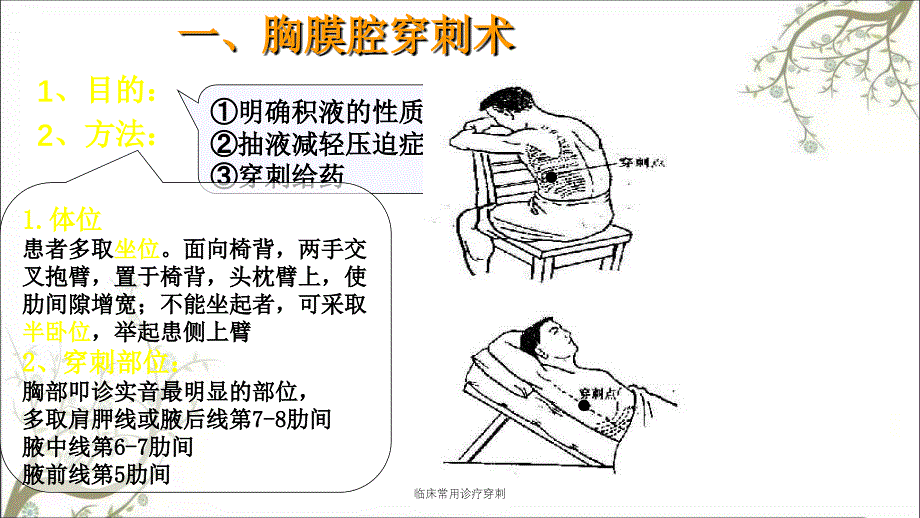 临床常用诊疗穿刺课件_第4页