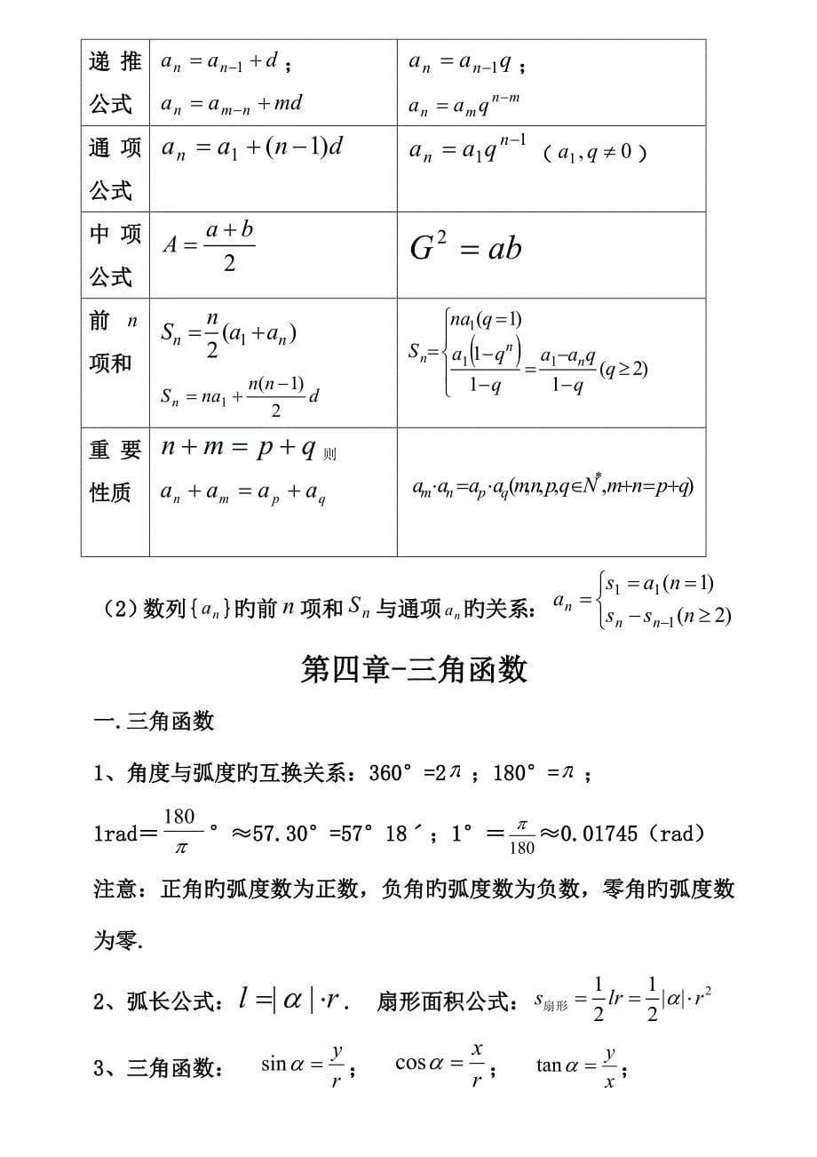 高考数学高考必备知识点总结精华版_第5页