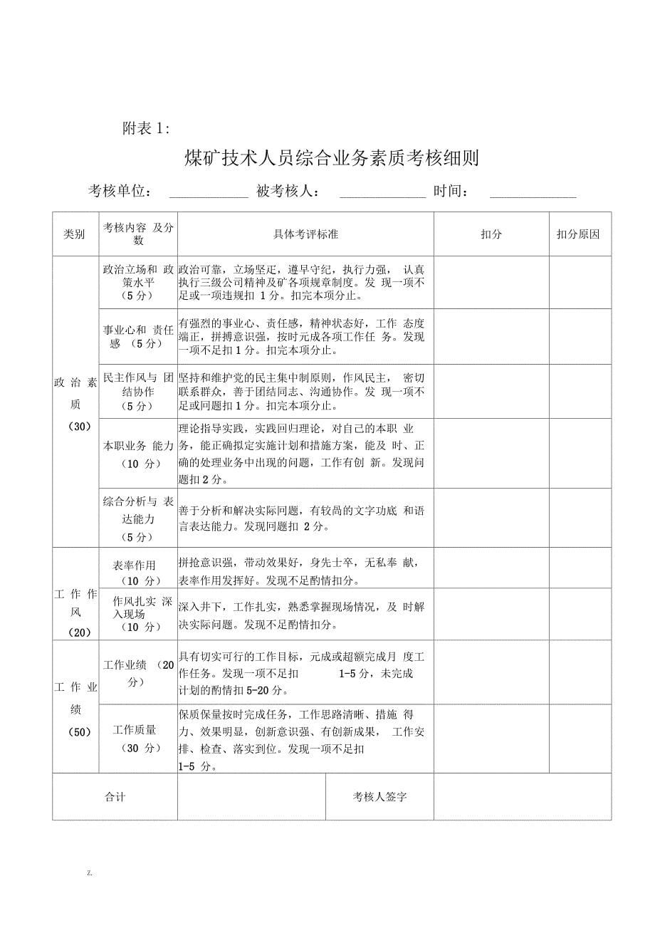 煤矿工程技术人员考核办法_第5页