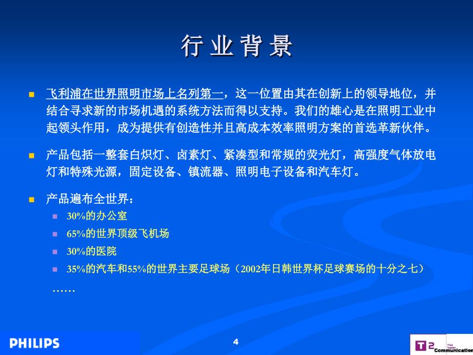 2005飞利浦照明中国路政机构公关推广活动策划案_第4页