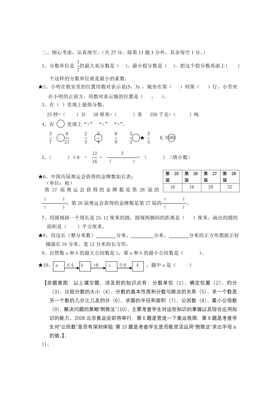 小学数学五年下册期末试卷共5套_第2页