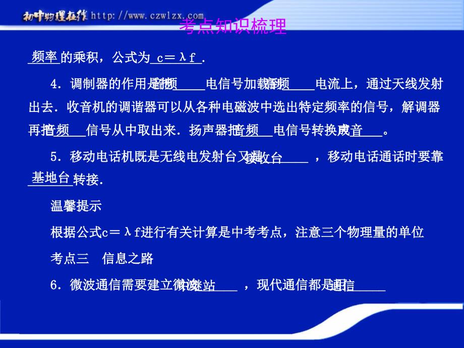 2012版中考物理精品课件：《信息的传递》_第4页