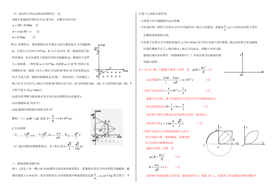 磁场区域的最小面积问题09_第3页