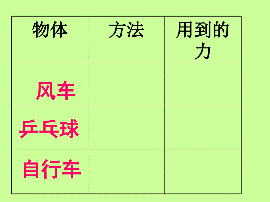 冀教让运动的物体停来_第3页