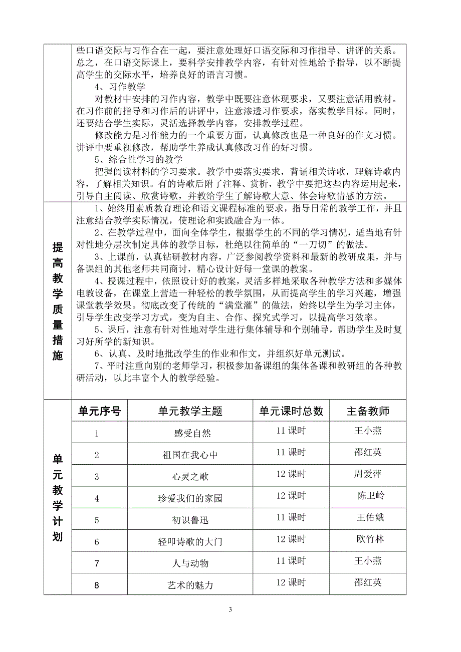 六上语文第四单元电子备课_第3页