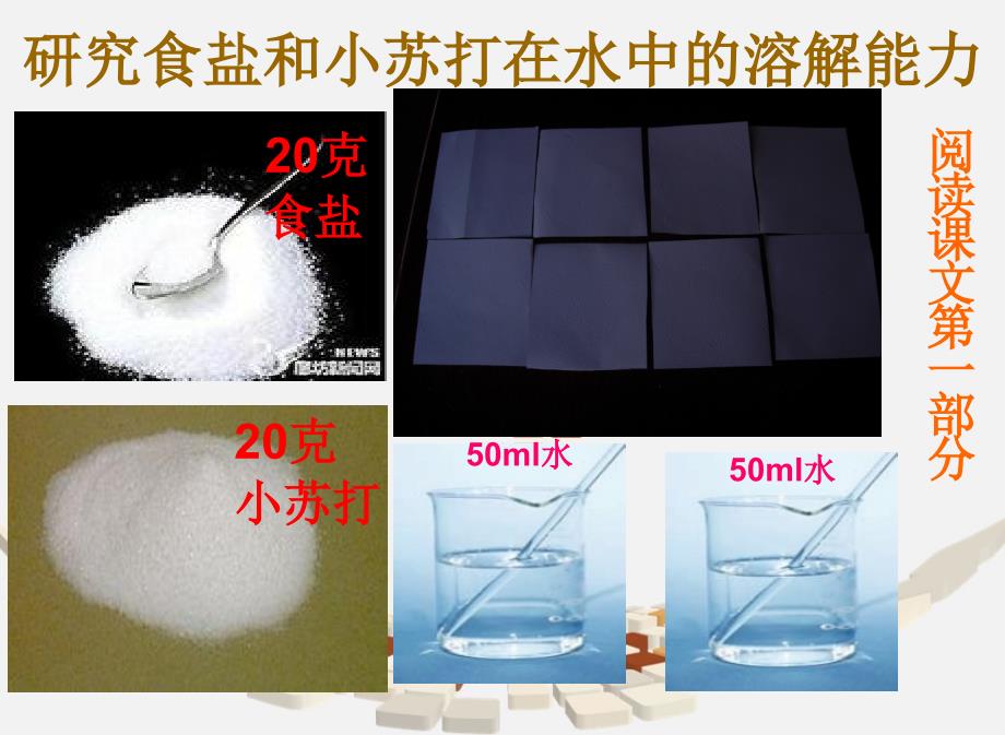 2-4不同物质在水中的溶解能力1_第4页