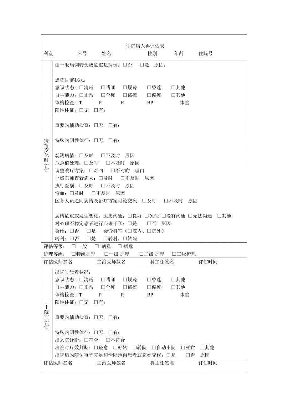 患者病情评估管理制度操作规范和程序_第5页