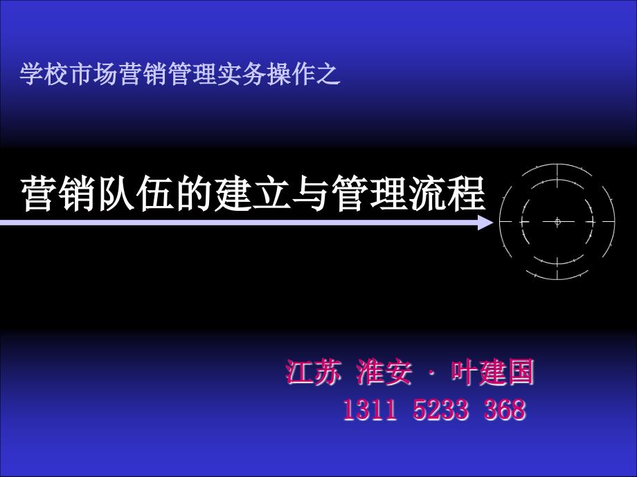 顾问销售学校市场营销管理实务操作之_第1页