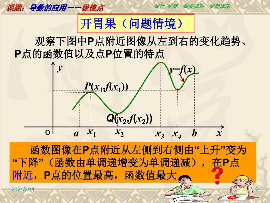 课题导数的应用极值点_第2页