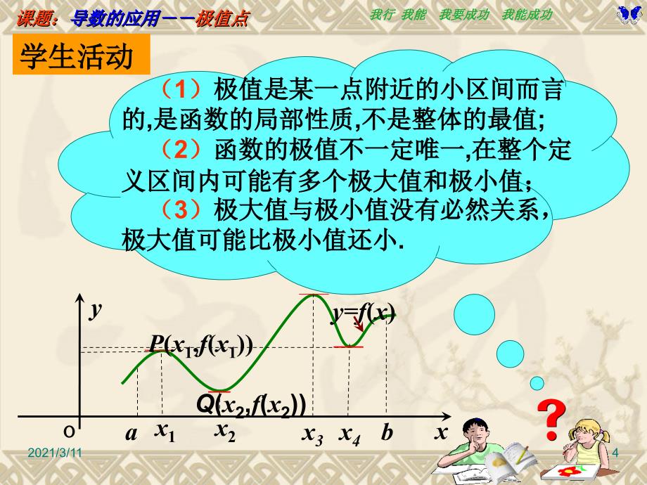 课题导数的应用极值点_第4页