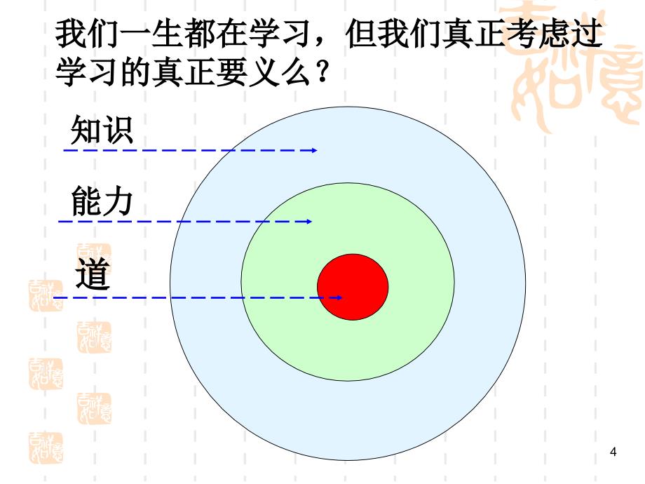 打造高绩效团队提升核心竞争力(辛杰)_第4页