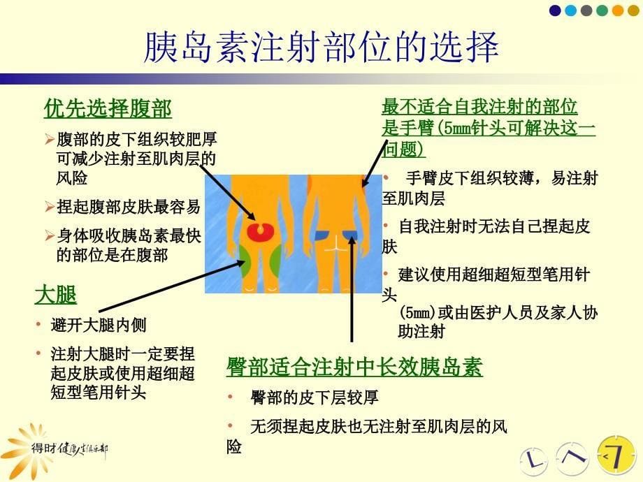 胰岛素注射的操作规范_第5页