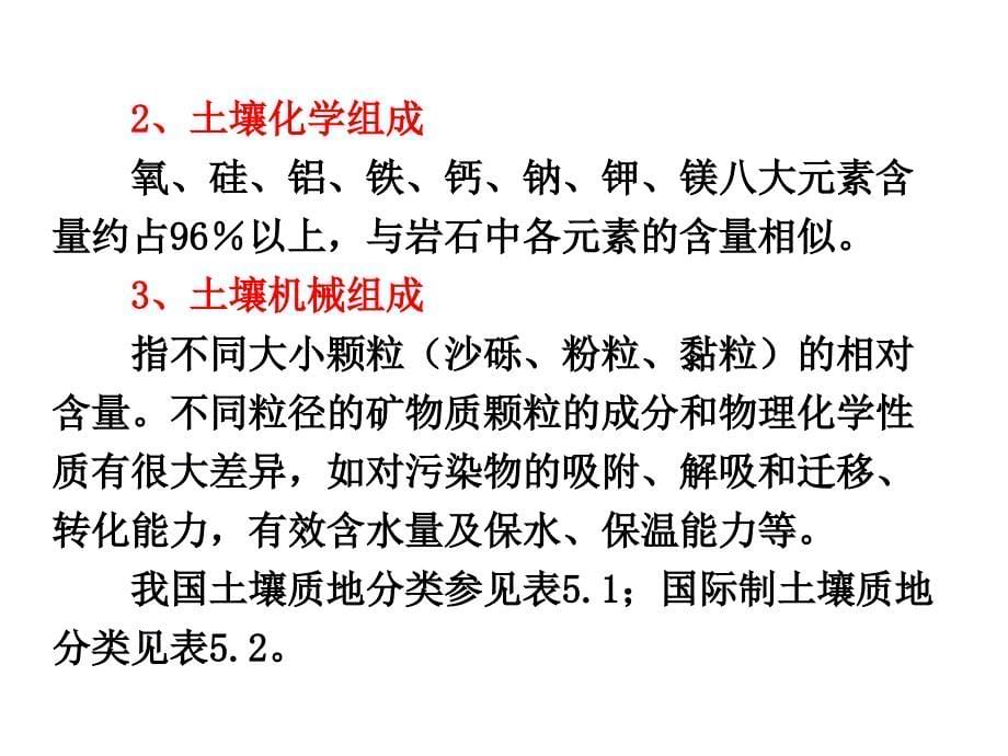 上节课内容复习一污染源监测烟尘监测等速采样二_第5页