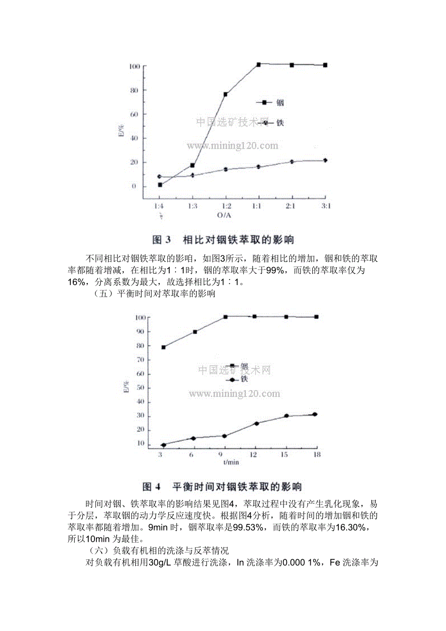 如何从锌精矿中分离铟铁_第3页