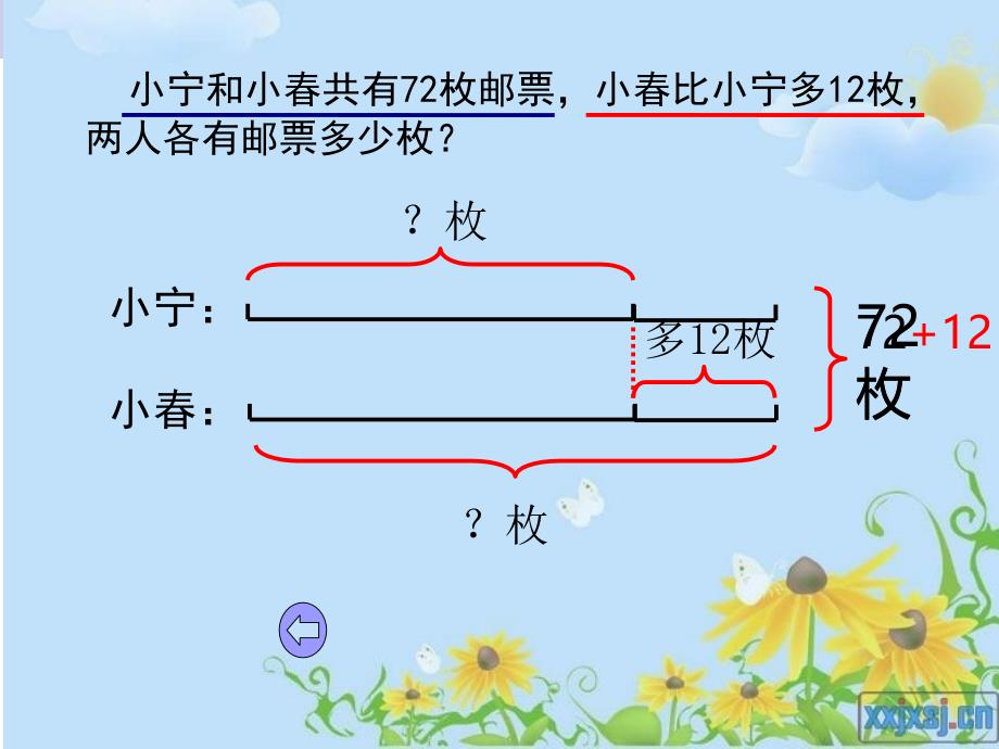 解决问题的策略(四下).ppt_第4页