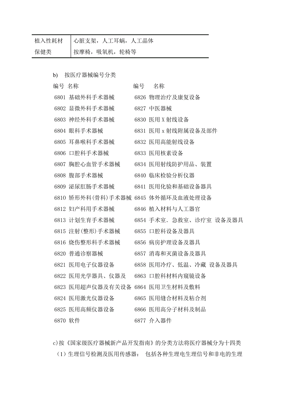 医疗器械行业分析_第3页