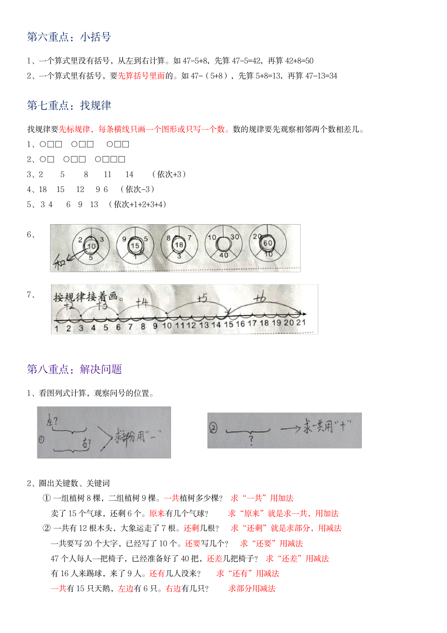 2023年一年级下册数学期末重点知识点归纳总结全面汇总归纳新人教版_第4页