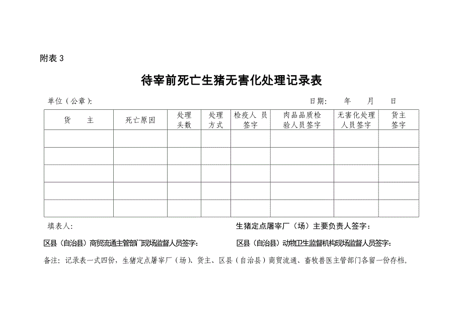 病害猪无害化处理表.doc_第3页