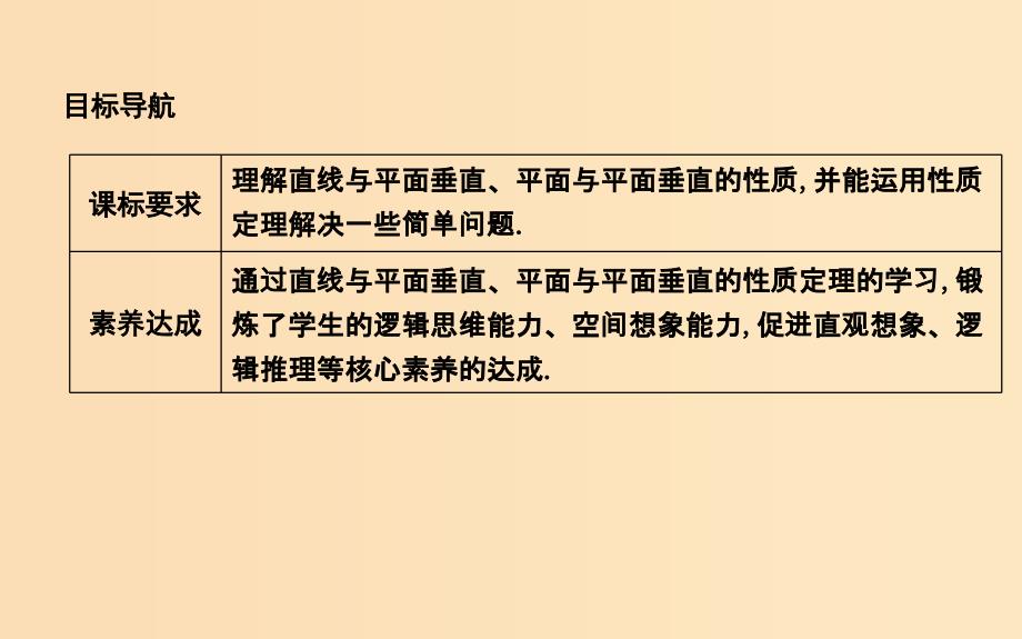 2018-2019学年高中数学 第二章 点、直线、平面之间的位置关系 2.3.3-2.3.4 直线与平面垂直的性质 平面与平面垂直的性质课件 新人教A版必修2.ppt_第2页