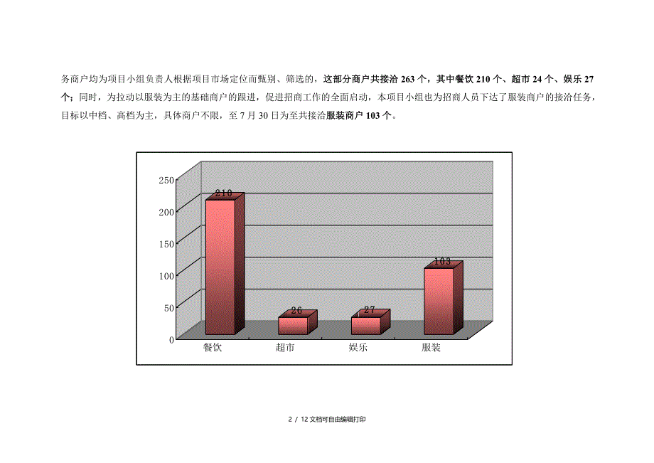 秦皇岛招商汇报_第2页