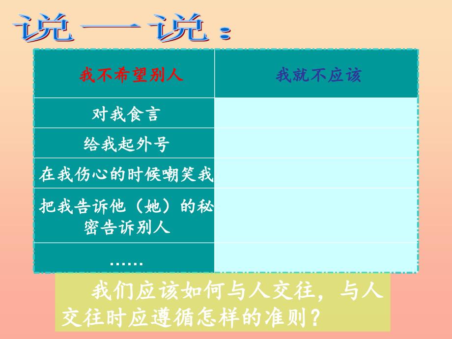 六年级品德与社会下册 第一单元 你我同行 3 学会和谐相处课件2 新人教版.ppt_第3页