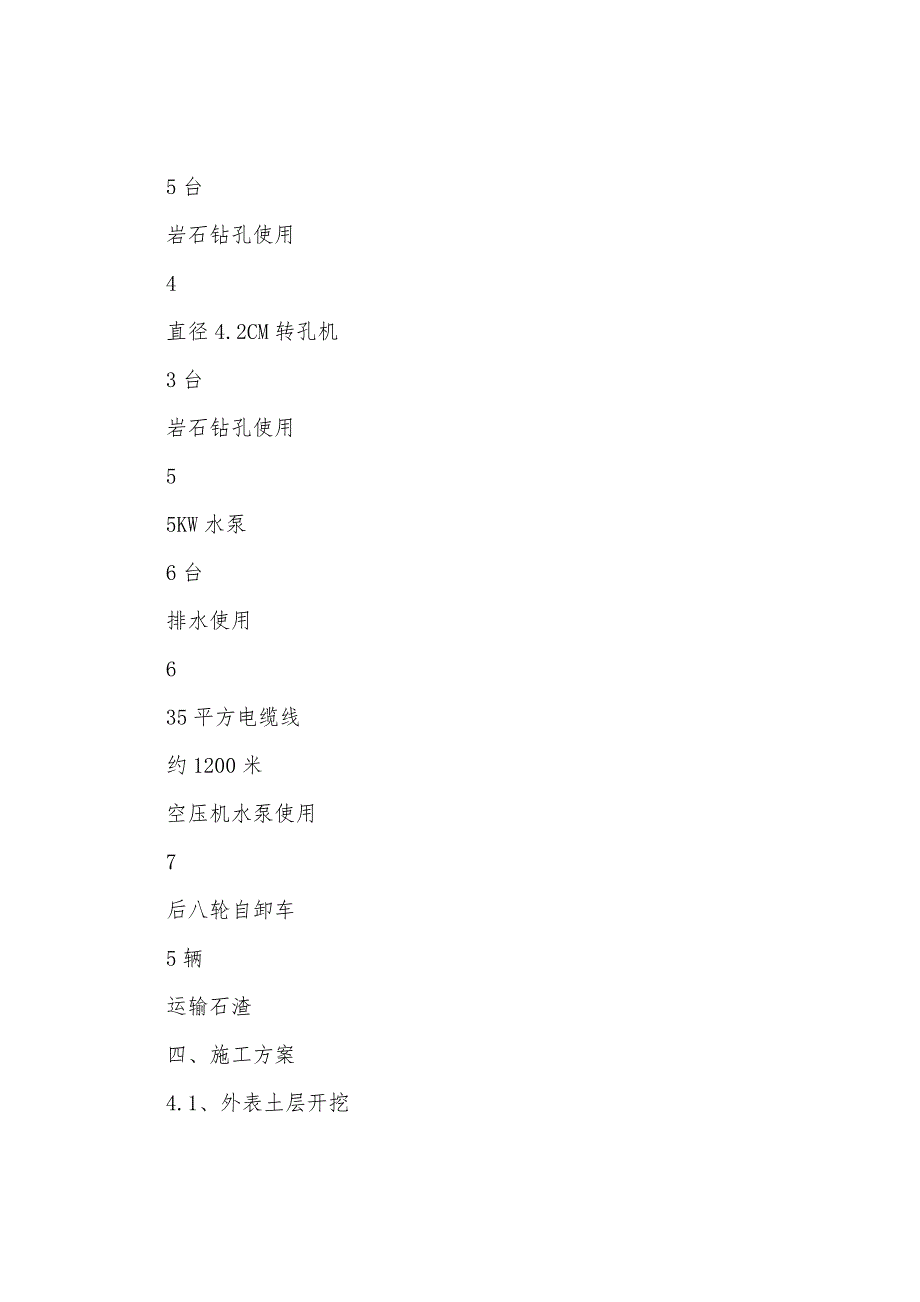 石方破碎施工方案.docx_第4页