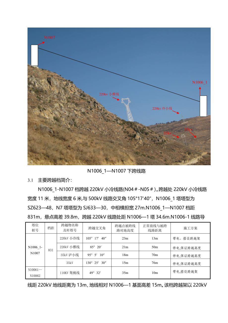 kVkV放线跨越高压电力线路施工方案_第4页