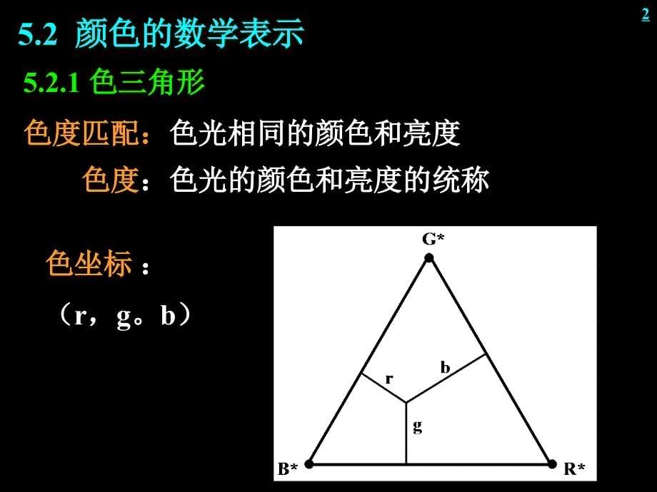 色度学原理与CIE标准色度学系统课件_第5页