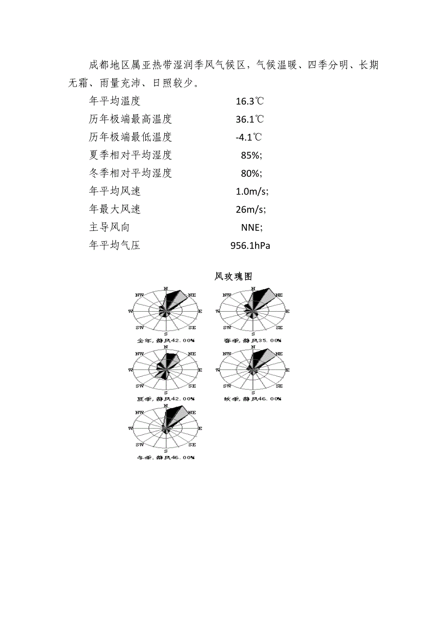 成都市气象条件(含风玫瑰图)_第1页