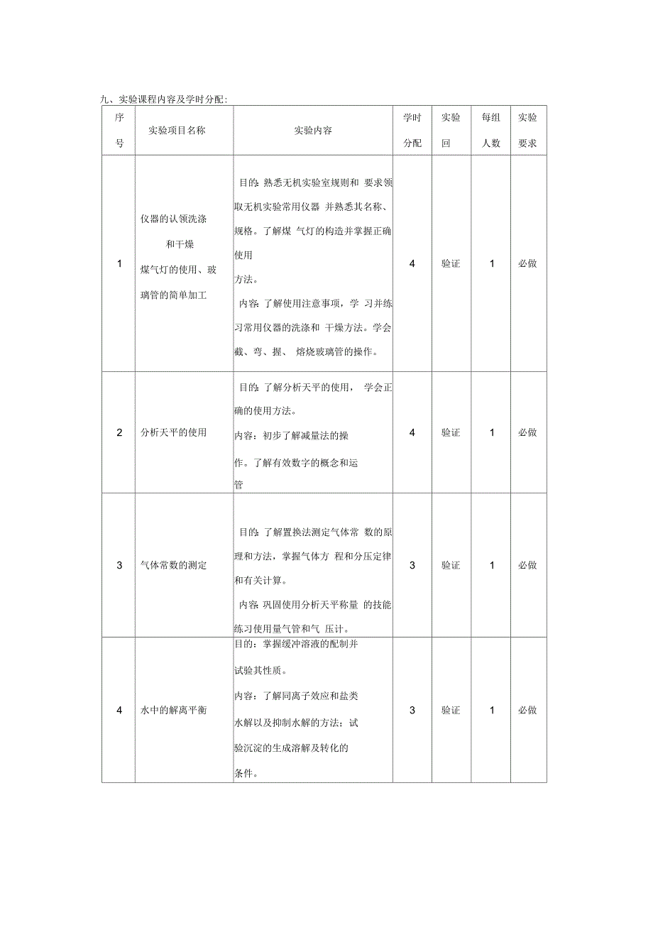 无机化学试验上海师范大学_第2页