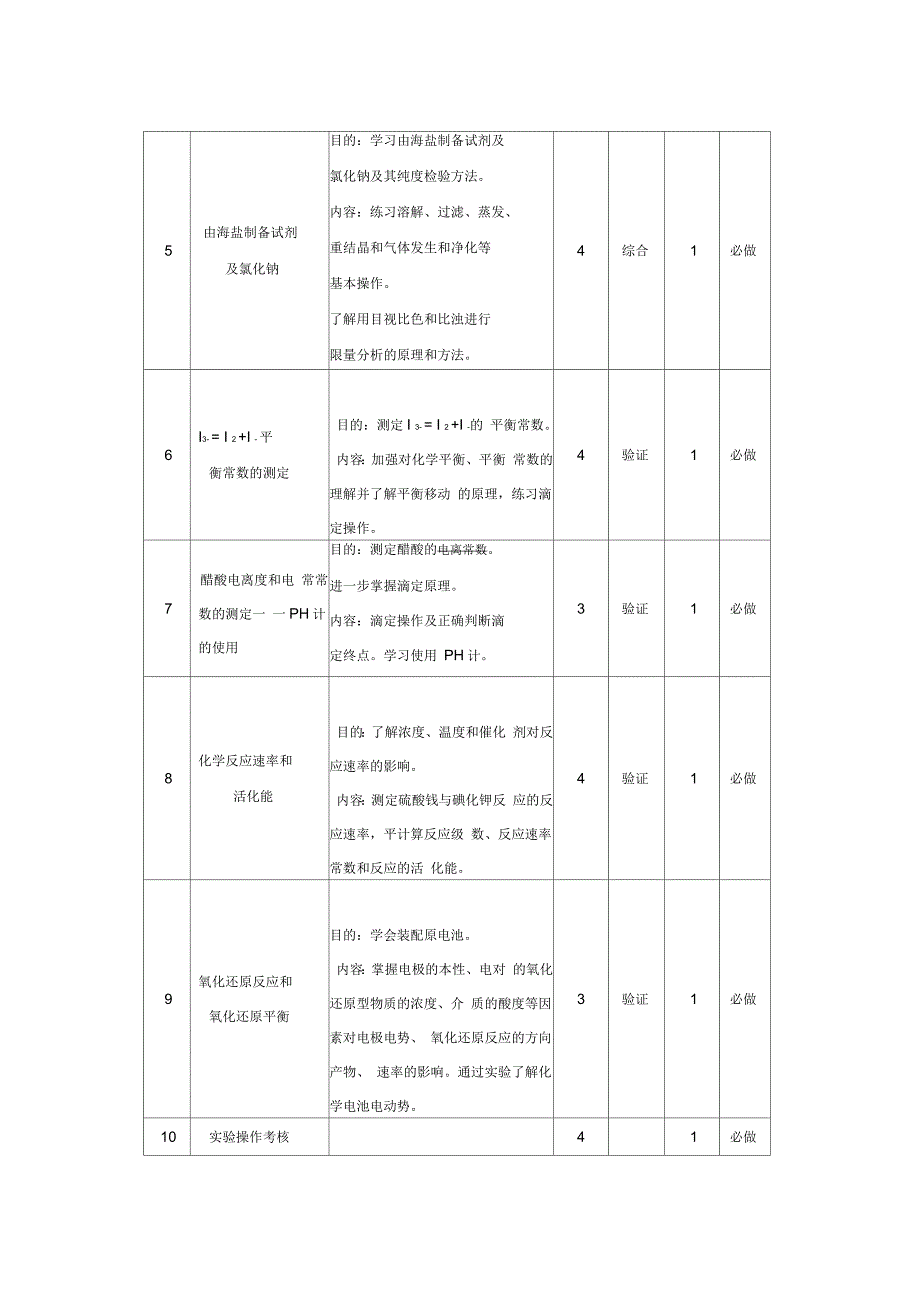 无机化学试验上海师范大学_第3页