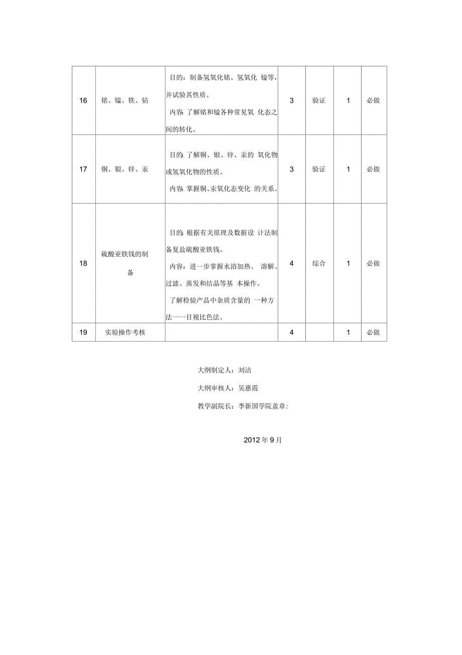 无机化学试验上海师范大学_第5页