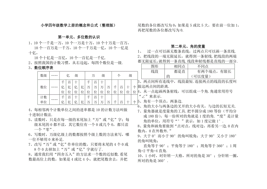 人教版小学四年级数学上册的概念和公式.doc_第1页