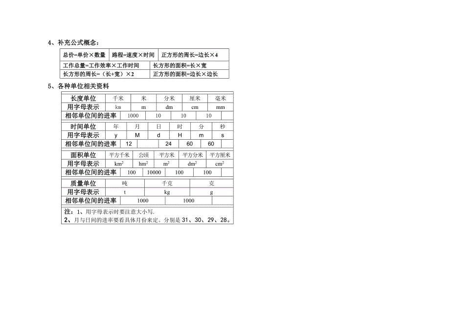 人教版小学四年级数学上册的概念和公式.doc_第3页