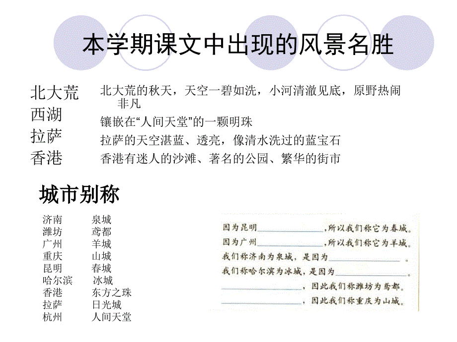 苏教版三年级语文上册期末复习课件_第3页