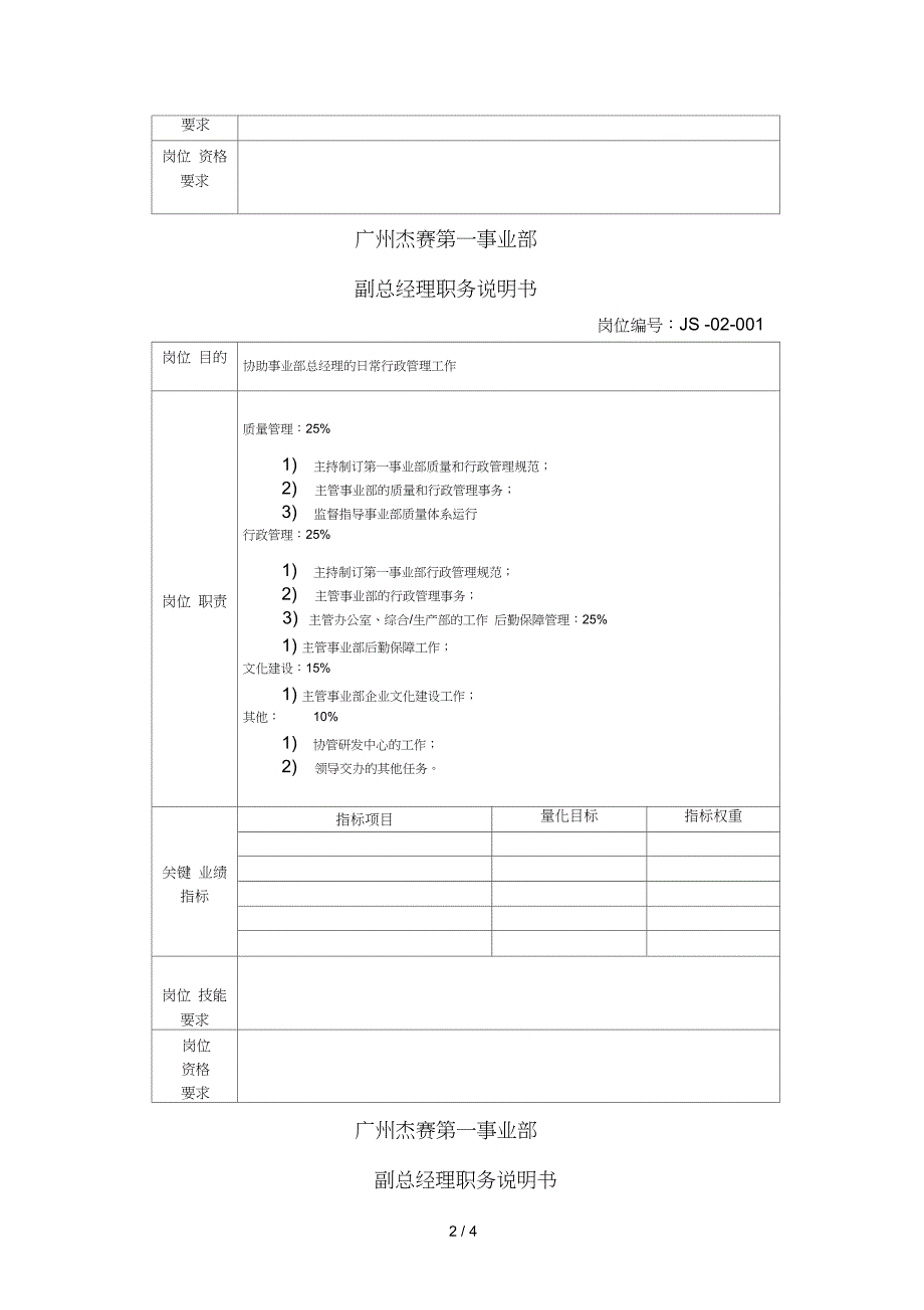 1海问广州杰赛岗位职责第一事业部_第2页