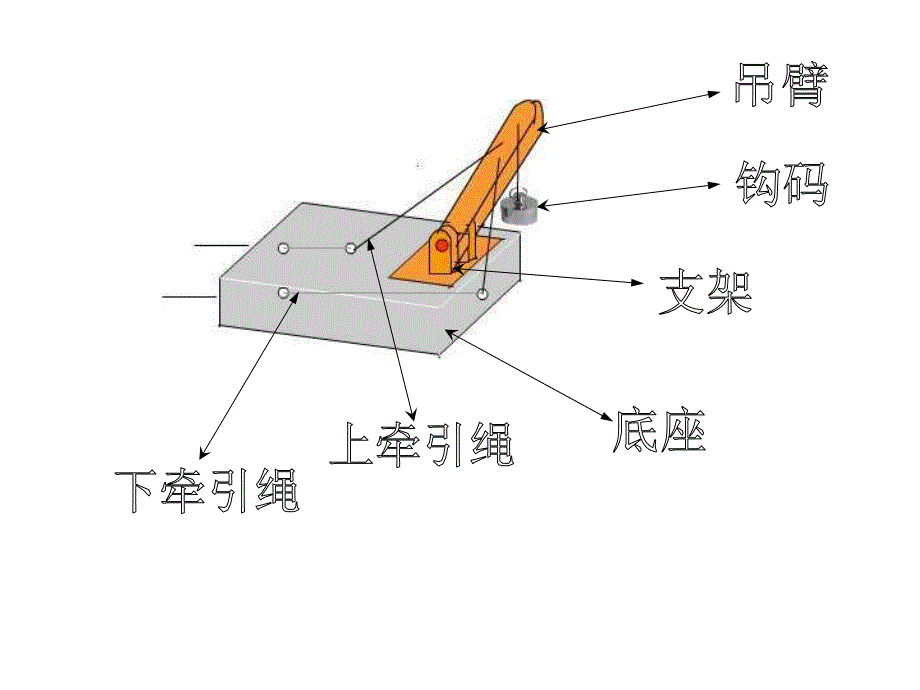 四年级上册科学课件第9课常见的力冀教版共21张PPT_第3页