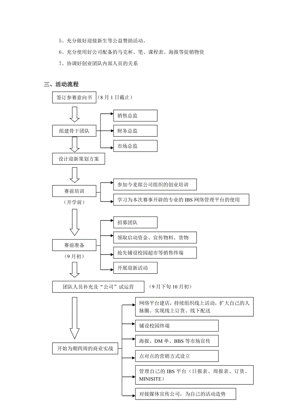 今麦郎校园CEO活动策划方案_第2页