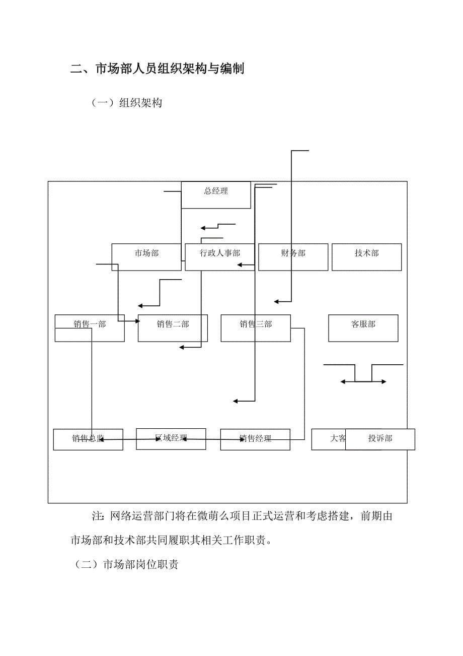 信息技术公司公司市场部运营管理计划书_第5页