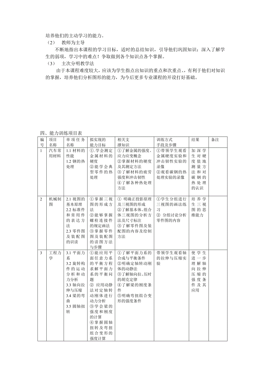 汽车机械基础课程教学大纲_第2页