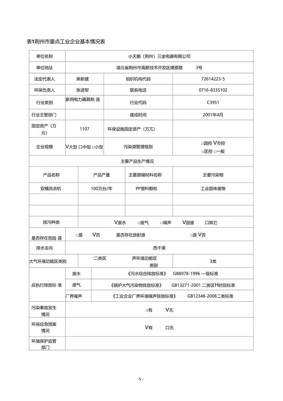 08年封面目录表表5填报模板_第5页