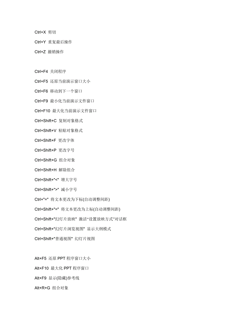 (完整版)ppt常用快捷键.doc_第2页