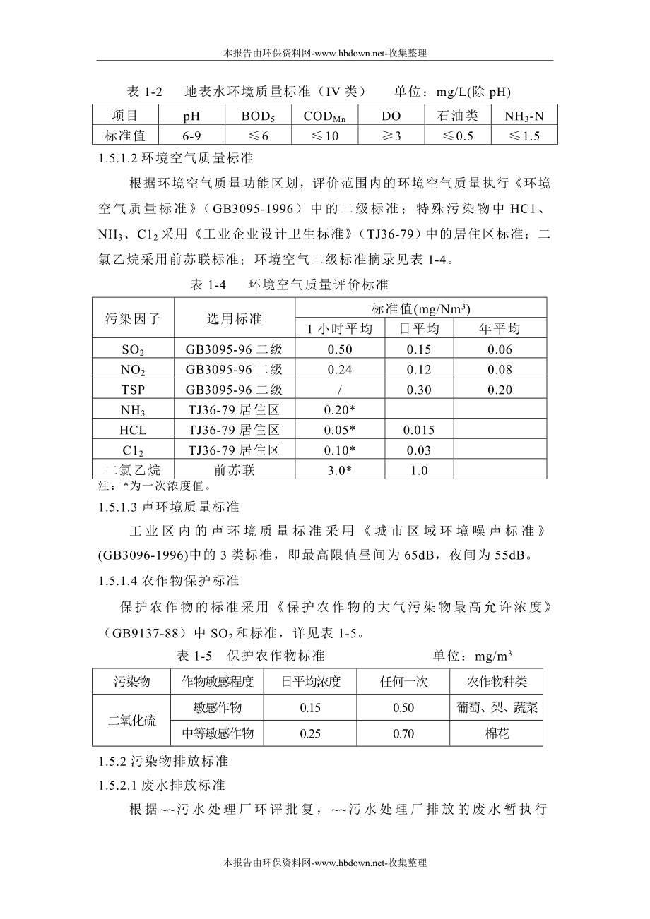 年产1000t新型高效环保阻燃剂结晶态聚磷酸铵(app)和1000t高效工业杀菌剂pt项目报告书_第3页