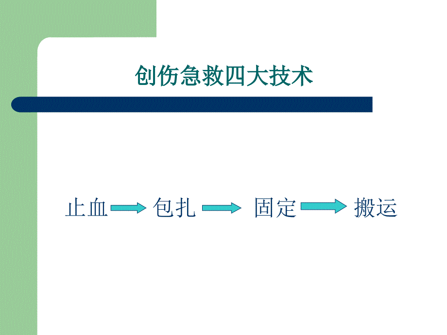 创伤急救——止血、包扎_第4页