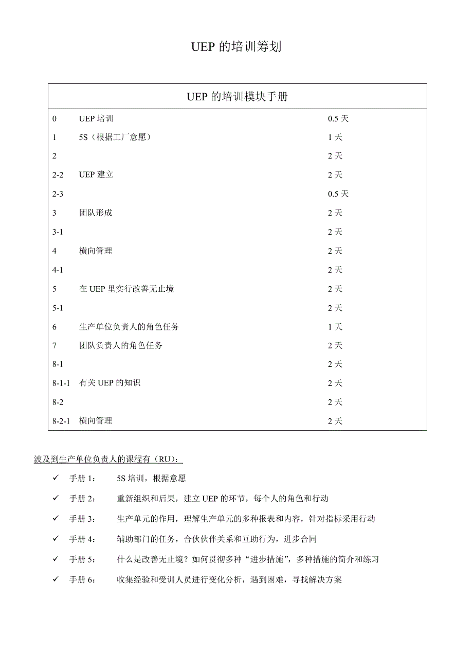 UEP的培训计划企业现场管理宝典_第4页