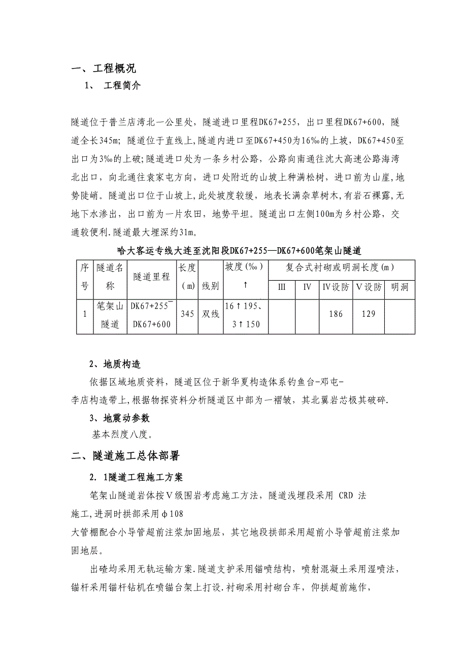 【施工方案】笔架山施工方案分析(DOC 17页)_第2页