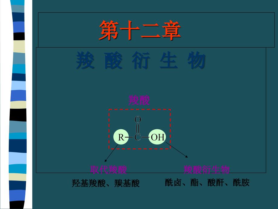 12羧酸衍生物ppt课件_第1页